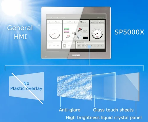proface-hmi